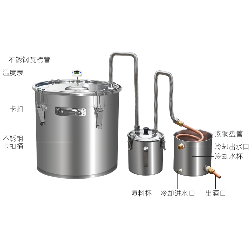 湖北不锈钢盘管生产厂家(湖北不锈钢盘管生产厂家的一站式采购平台)